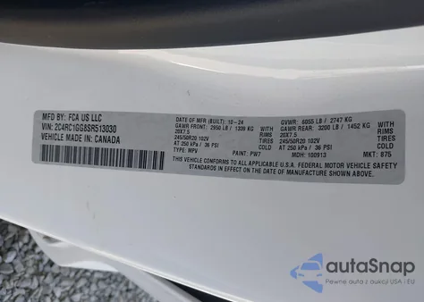 2025 Chrysler Pacifica Limited z USA, uszkodzony, nr VIN 2C4RC1GG8SR513030